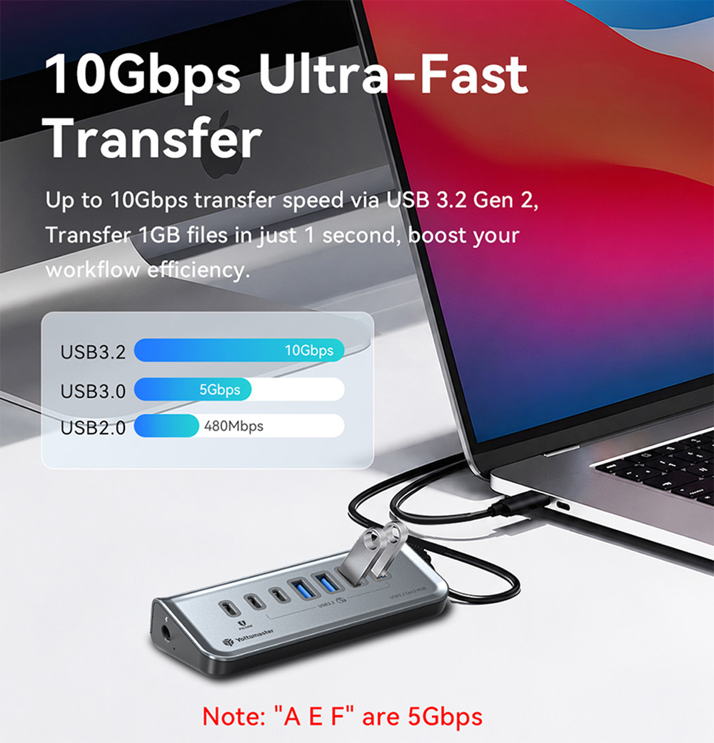 Hub Yottamaster 10Gbps USB 3.2 – Esports Gaming Splitter recenzja i cena