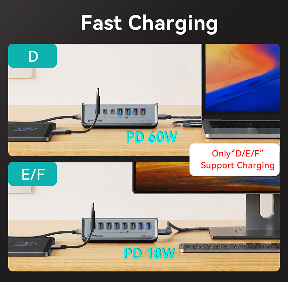 Hub Yottamaster 10Gbps USB 3.2 – Esports Gaming Splitter recenzja i cena