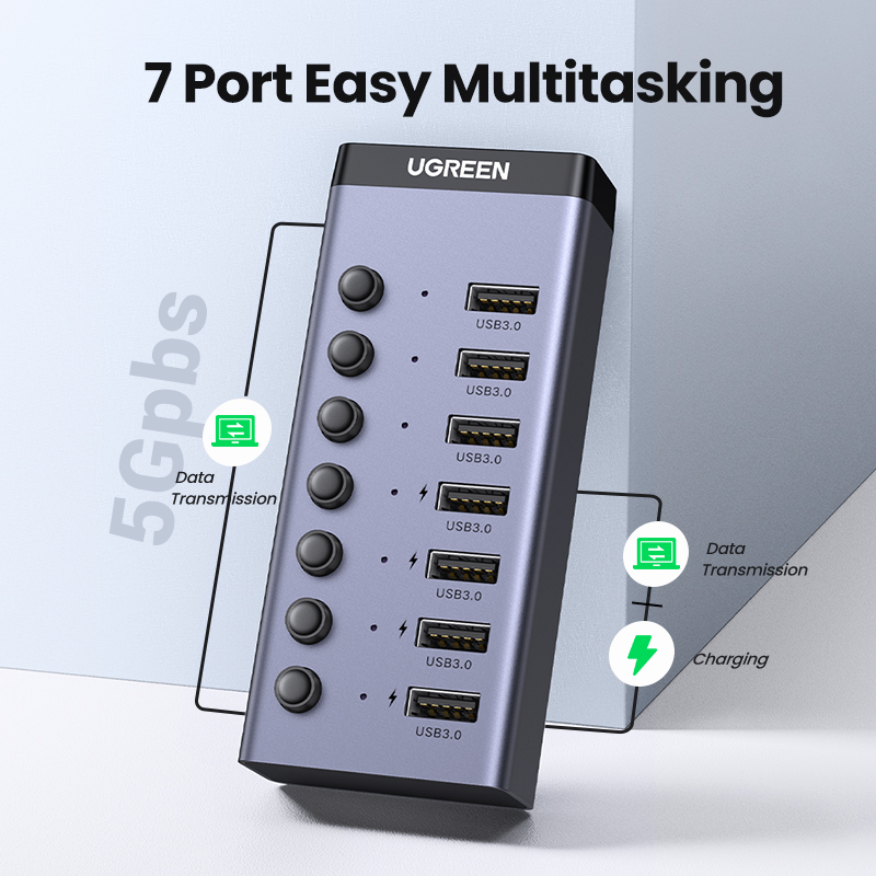 UGREEN USB C Hub 7-portowy roz – Esports Gaming Splitter recenzja i cena