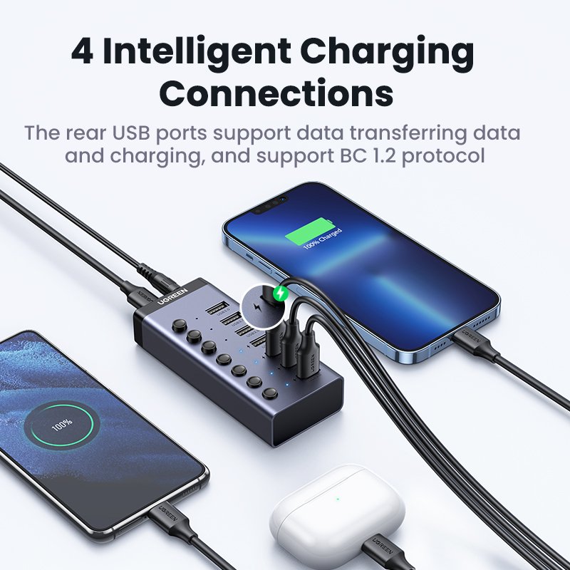 UGREEN USB C Hub 7-portowy roz – Esports Gaming Splitter recenzja i cena