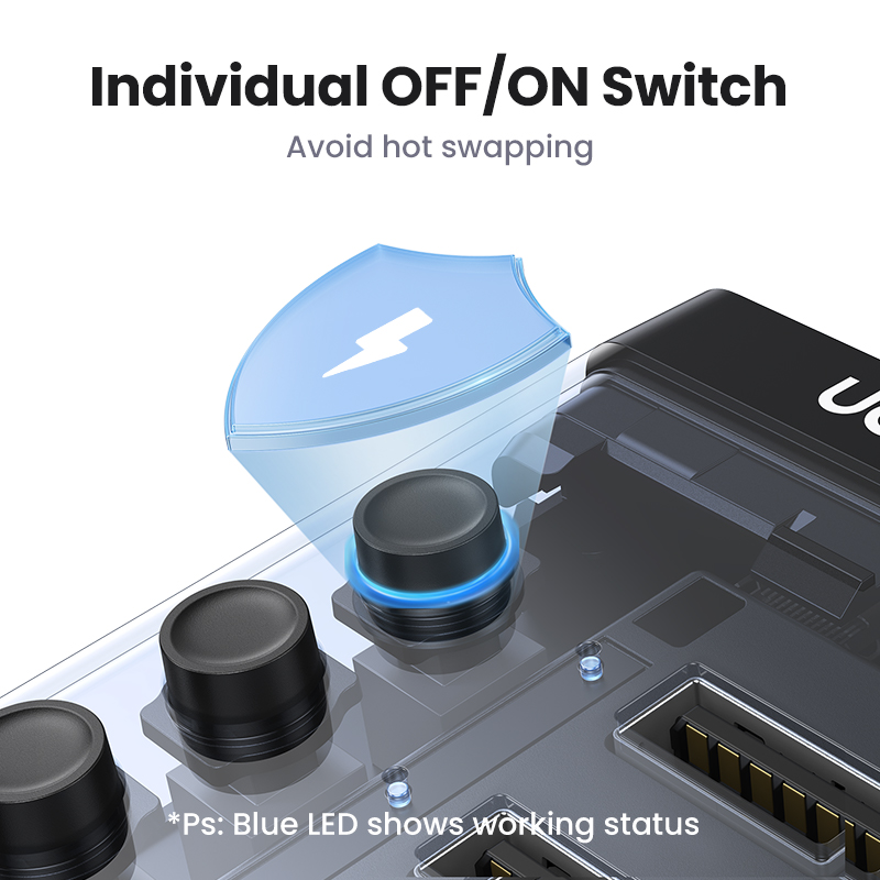 UGREEN USB C Hub 7-portowy roz – Esports Gaming Splitter recenzja i cena