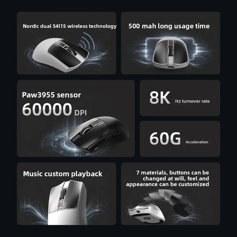 IPI Fog HAZEX Mouse Wireless 8 – Esports Pc Gaming recenzja i cena