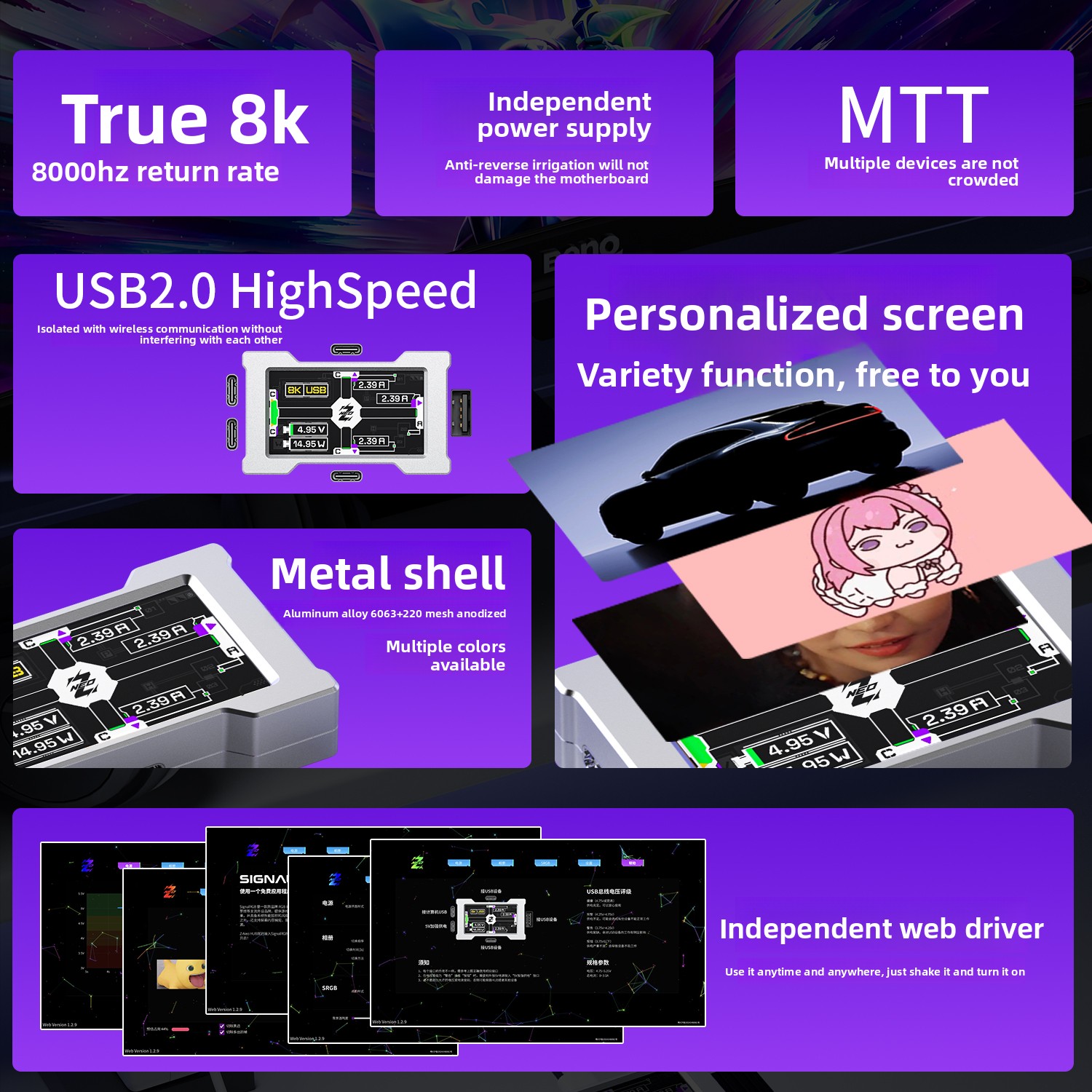HMLAB ZNEO Gaming USB Hub - 2- – Esports Gaming Splitter recenzja i cena